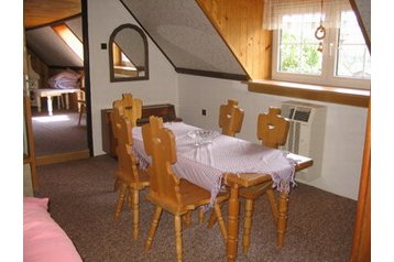 Češka Chata Machov, Eksterier